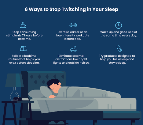 Hypnic Jerk: Why Do I Twitch in My Sleep?