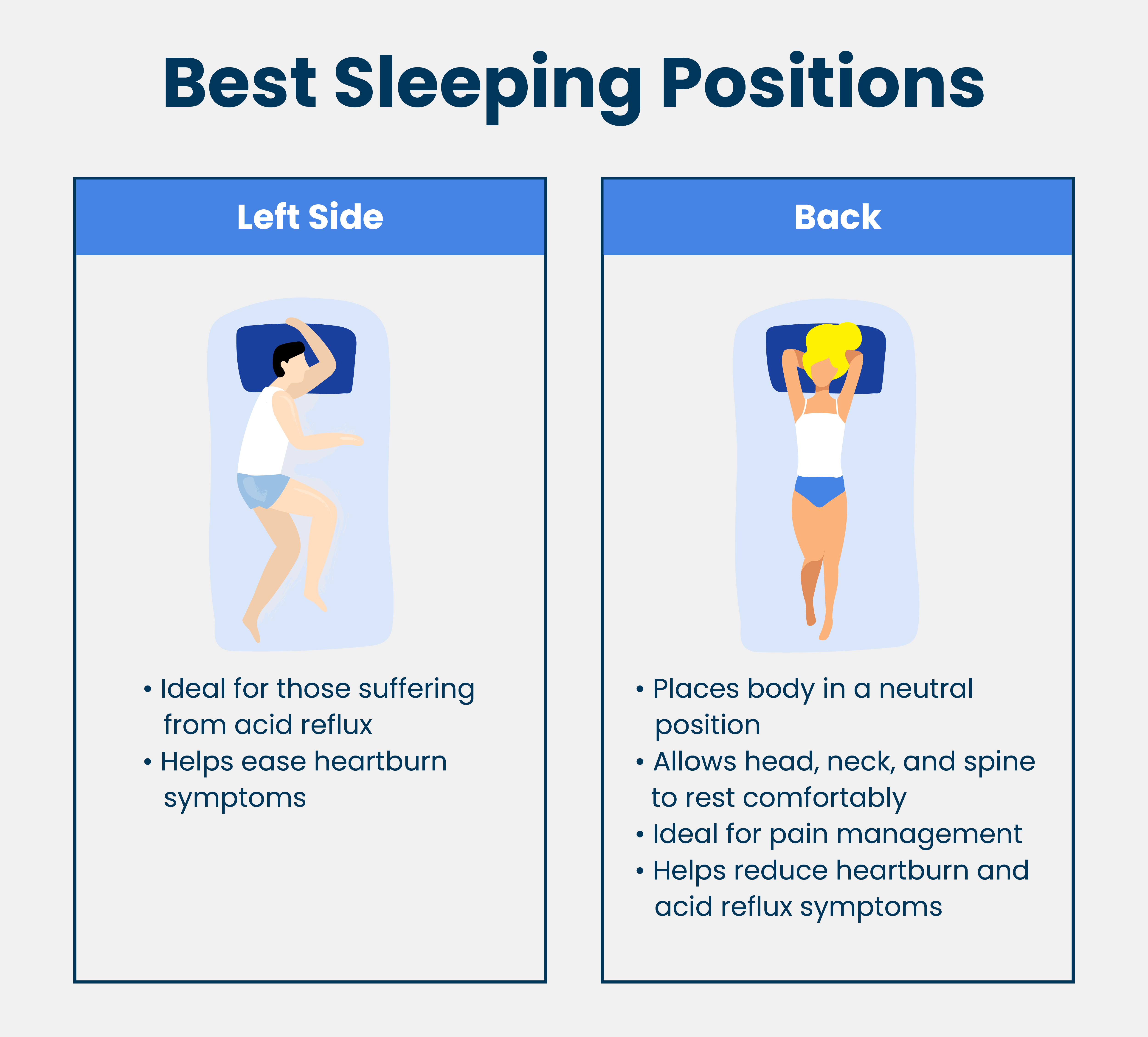 ¿Qué posición del sueño es mejor para tu corazón?