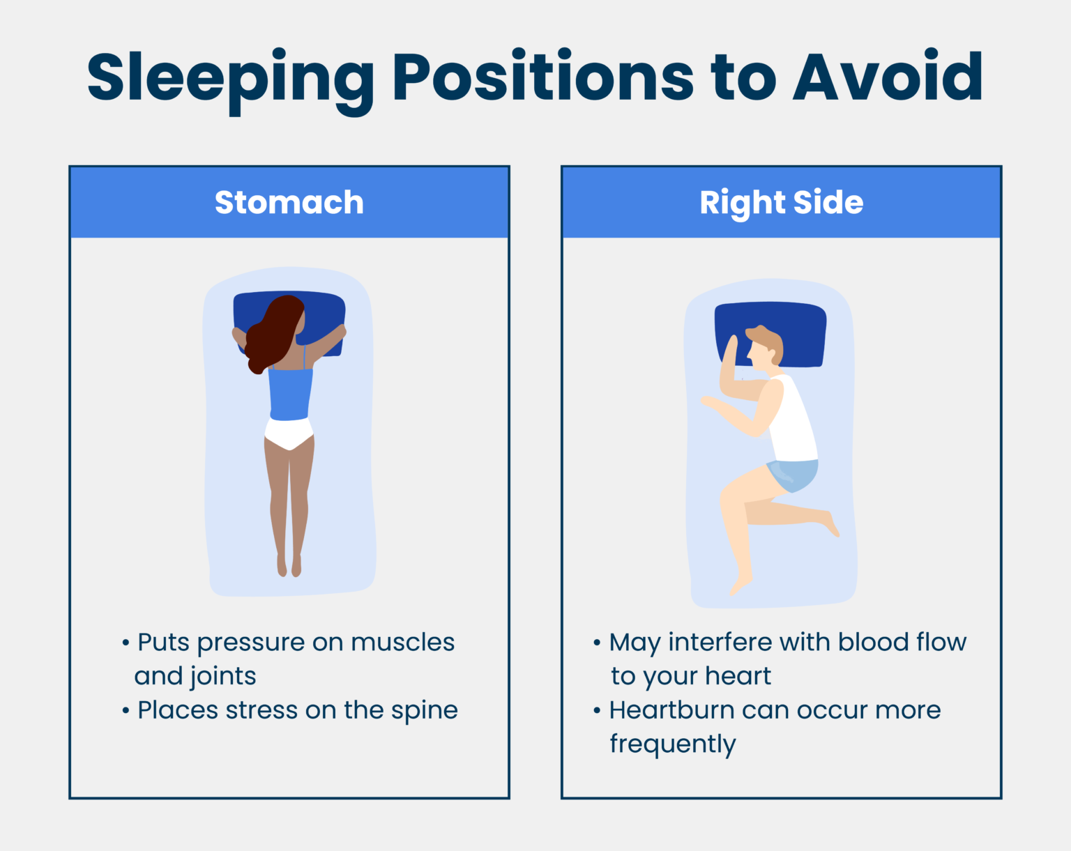 research about sleeping position