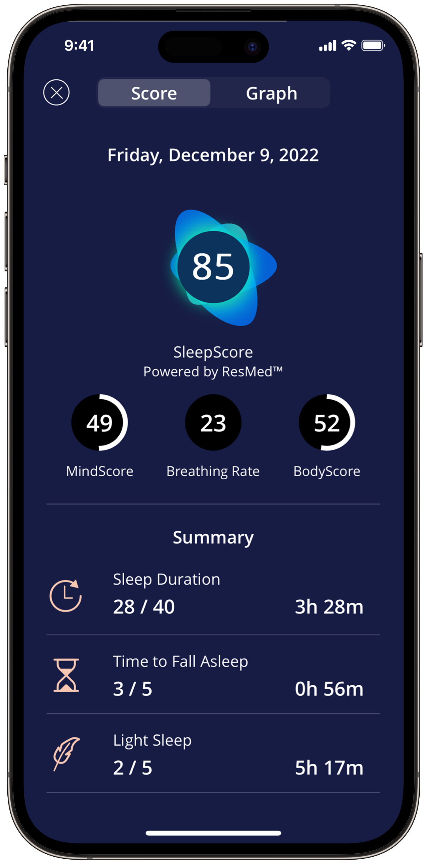 Scores App